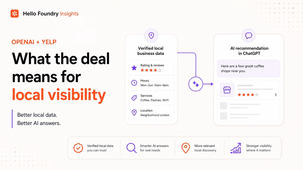 Verified local business data flowing into a relevant local recommendation in ChatGPT