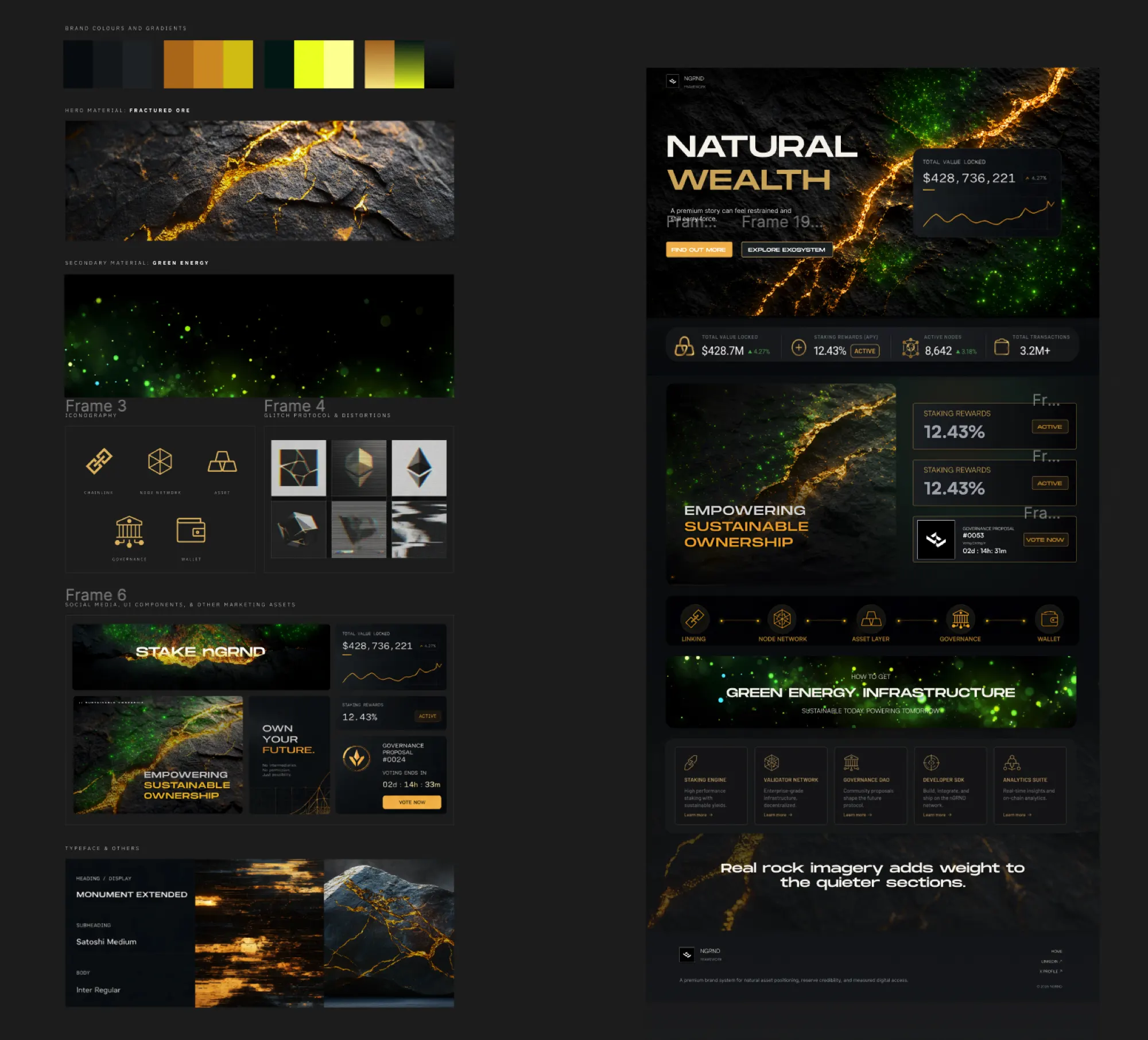 nGRND brand and website design system showing palette, imagery, interface and campaign components
