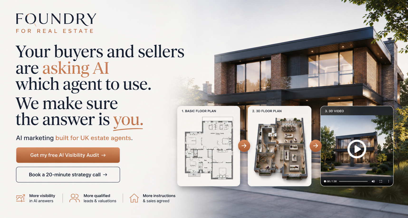 Real Estate by Foundry visual showing property marketing moving from floor plans to immersive selling experiences